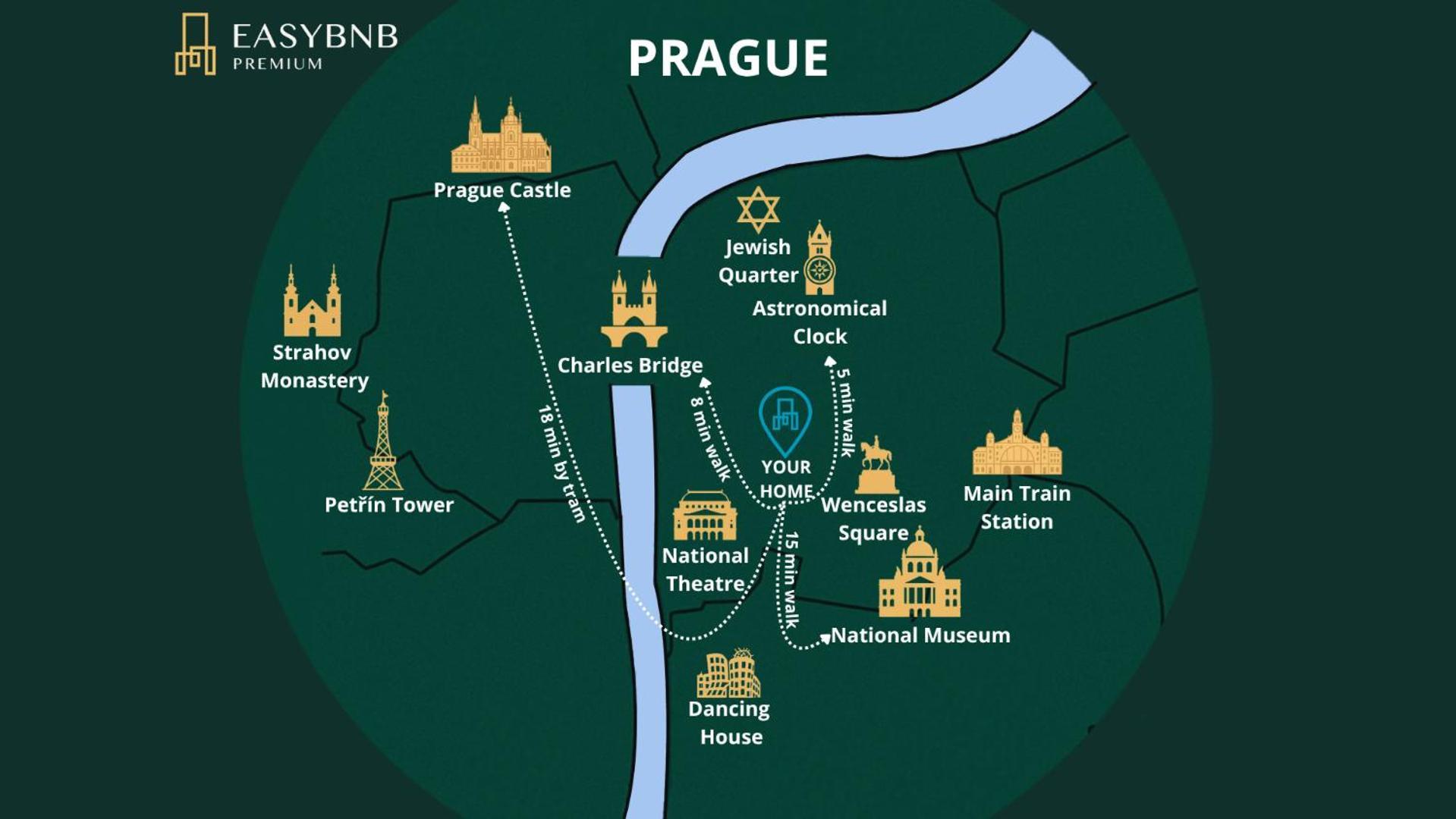Cozy Close To Old Town Square * Praga